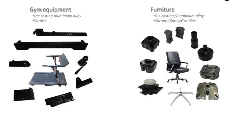 plastic injection parts application